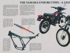 Yamaha DT 175